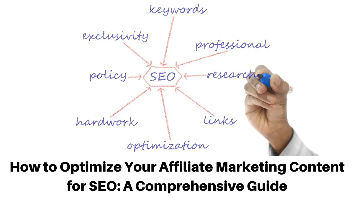 How to Optimize Your Affiliate Marketing Content for SEO A Comprehensive Guide