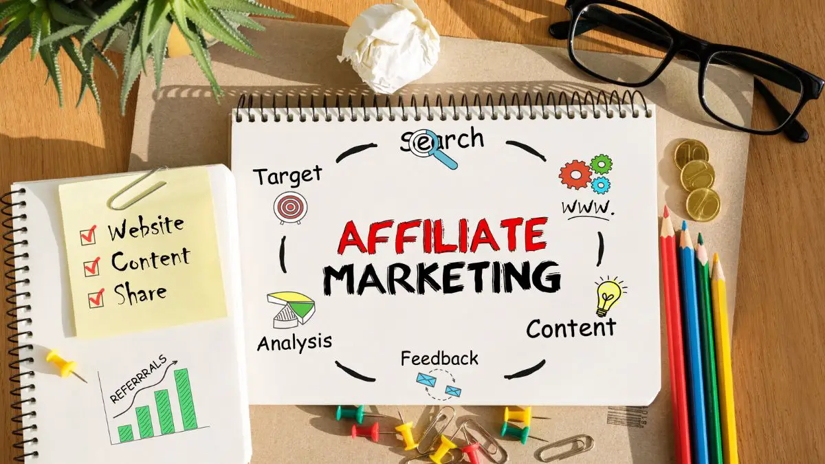 Maximizing Your Earnings with Affiliate Marketing